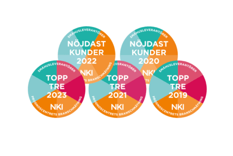 Nyckelfärdigt hus och nöjda kunder